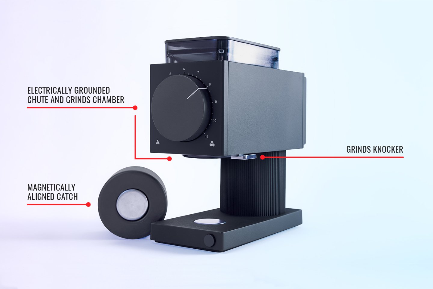Fellow Ode Brew Grinder - KaffeBox.no