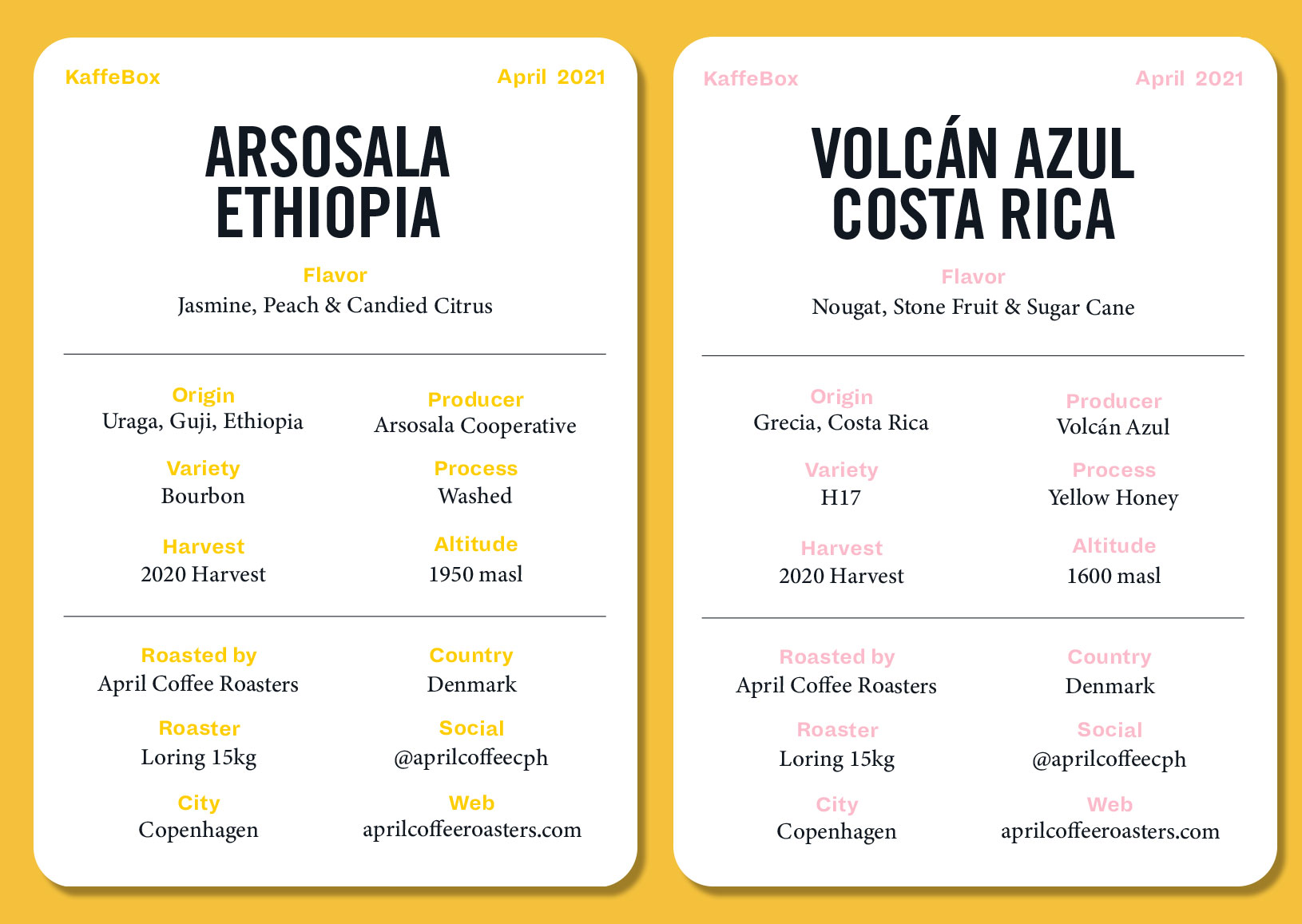 April Coffee Roasters