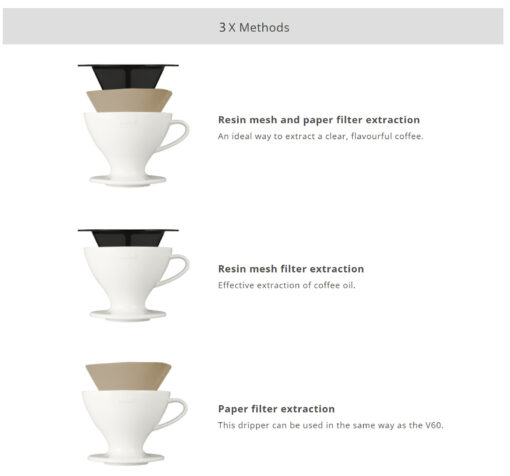 Hario W60 Dripper - Image 4