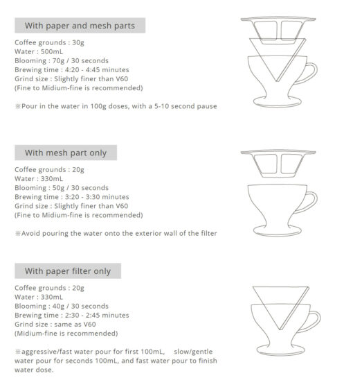 Hario W60 Dripper - Image 2