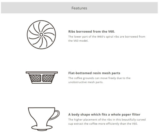 Hario W60 Dripper - Image 3