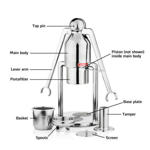 cafelat robot parts
