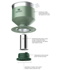 stanley dripper break apart