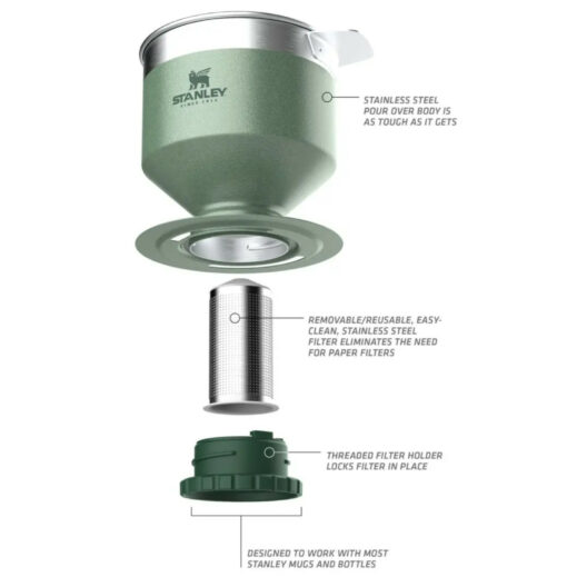 stanley dripper break apart