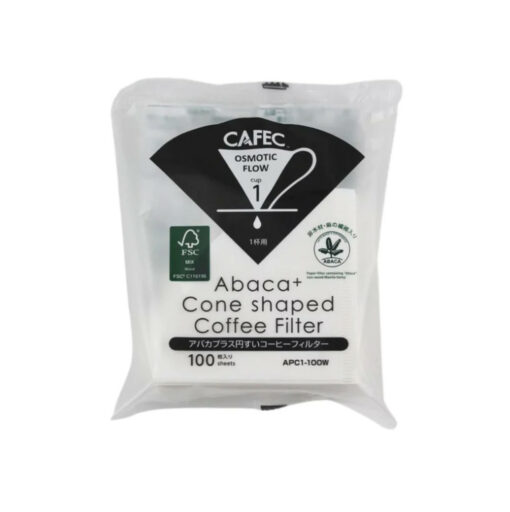 cafec abaca plus 01