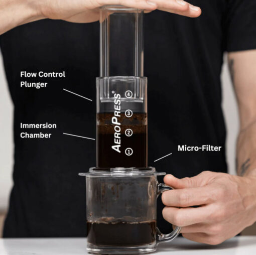 Aeropress - Triton - Image 3