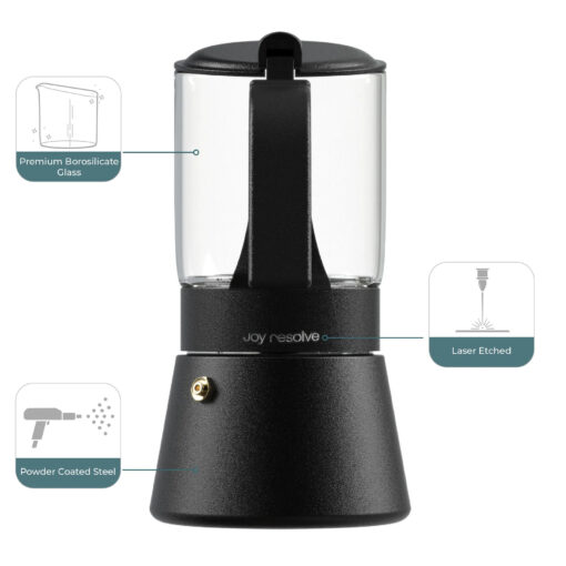 Joy Resolve ClearBrew moka Post - Image 7