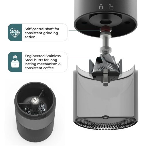 Joy Resolve Groove Compact Grinder - Image 3