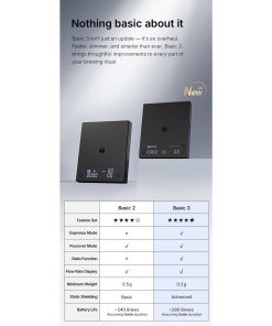 Alternative view of Timemore Black Mirror 3 Coffee Brew Scale