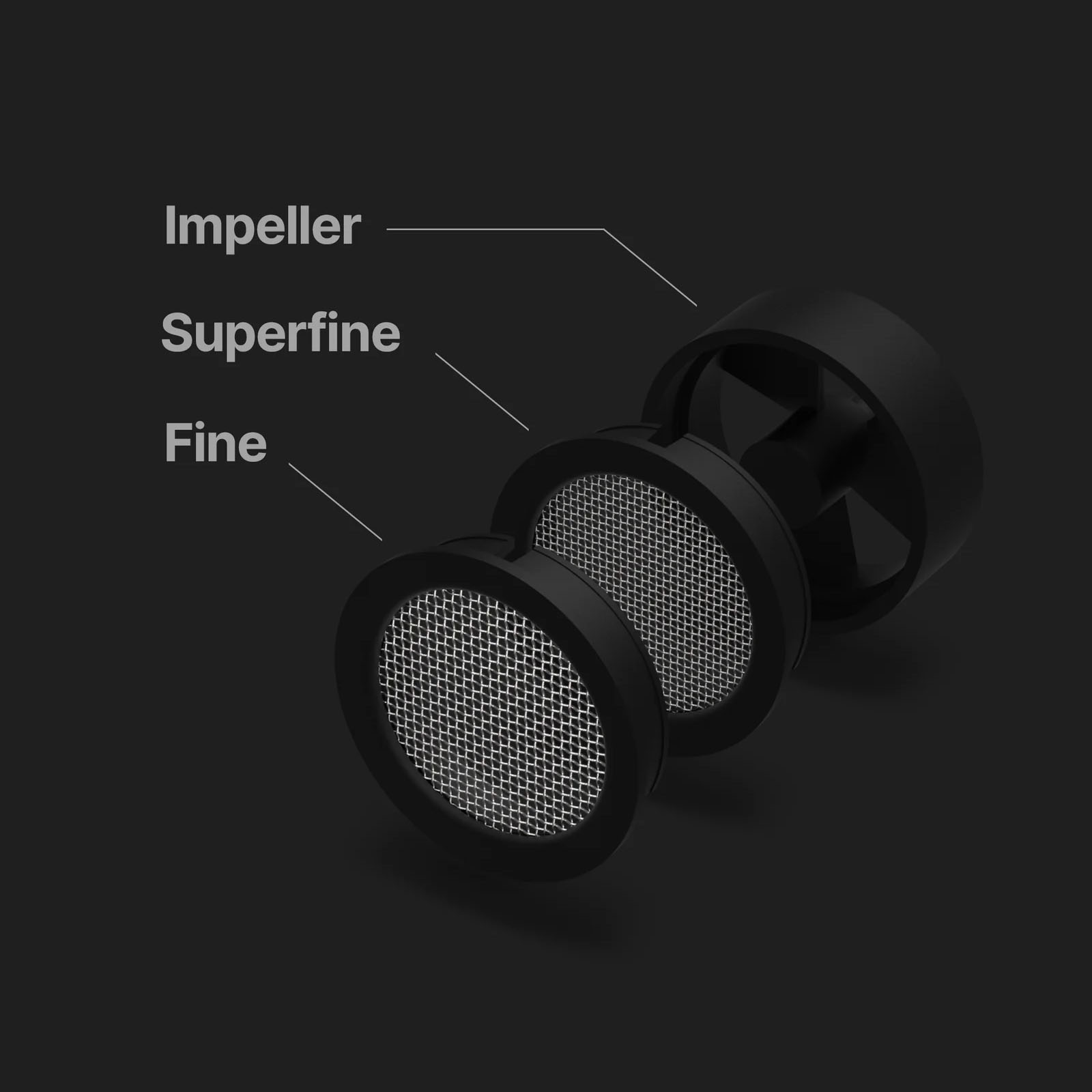 Subminimal NanoFoamer V2 / Lithium NanoScreen Kit Replacement Part, product image from Kaffebox
