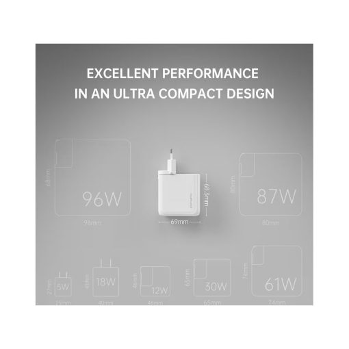 4Smarts Wall Charger Gan Flex Pro 100w Power Supply - Image 2