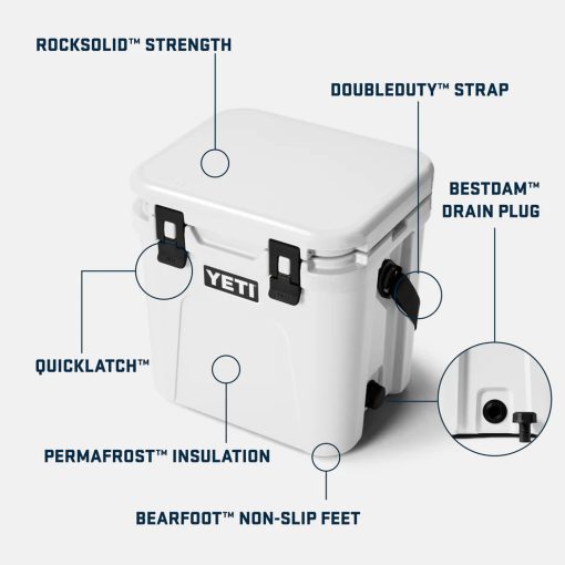 Yeti Roadie 24 Cool Box - Image 7