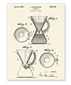Chemex PP-4 Patent Poster – Filter Pot 1951