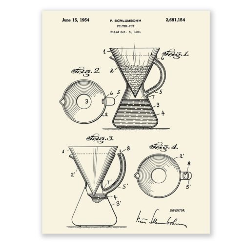 Chemex PP-4 Patent Poster – Filter Pot 1951