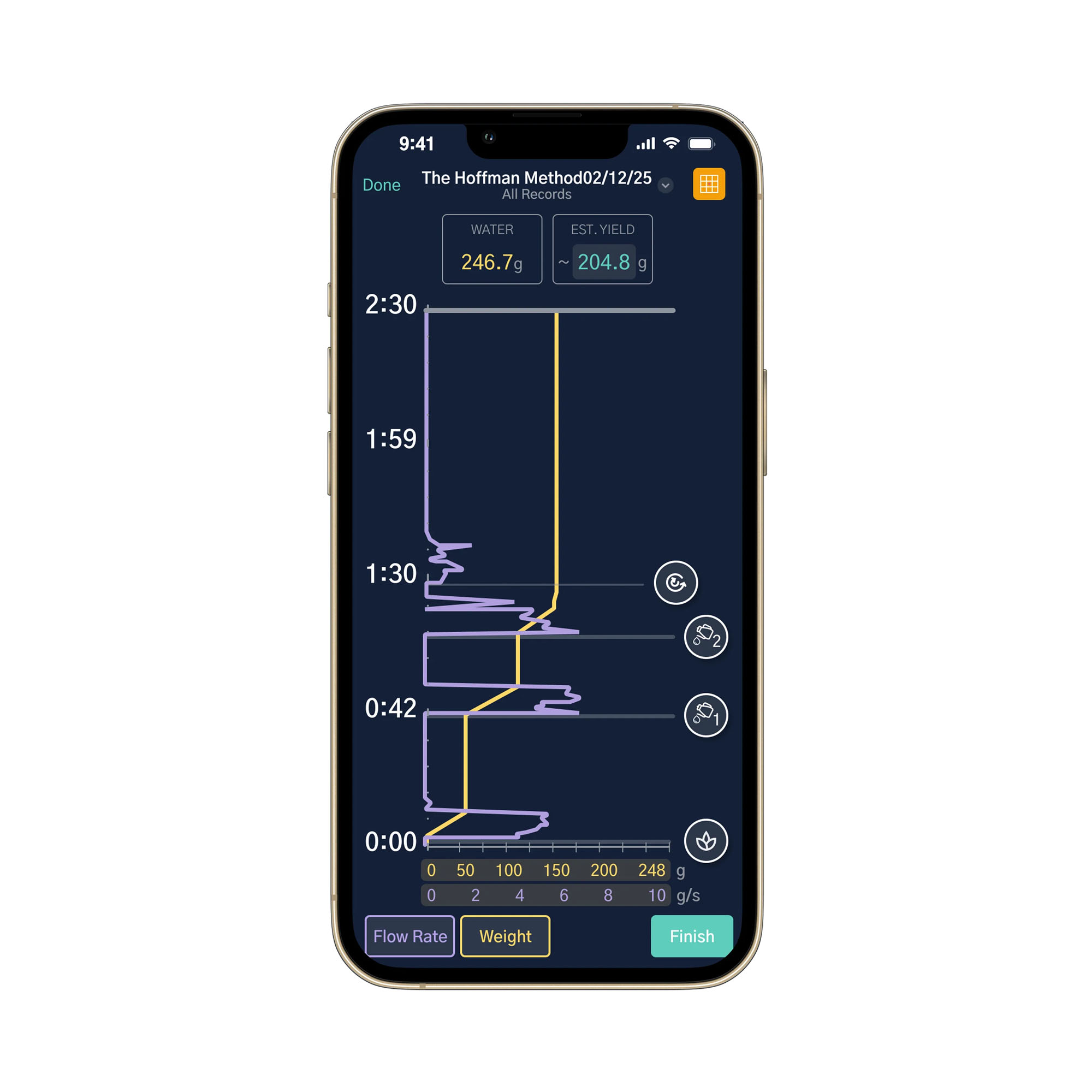 DiFluid Microbalance Ti Precision Brewing Scale - Image 5