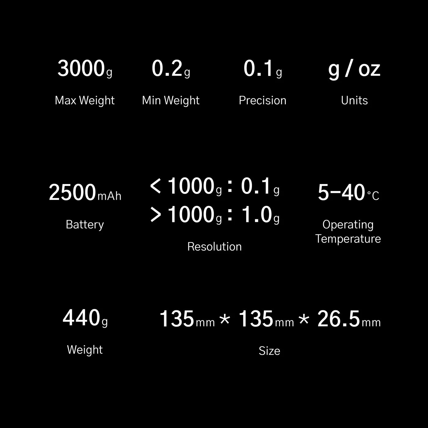 DiFluid Microbalance Ti Precision Brewing Scale - Image 4