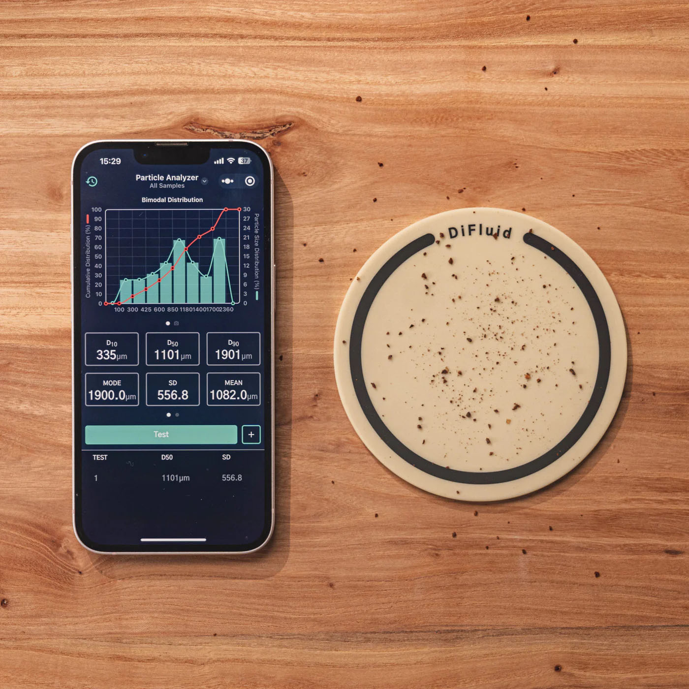 DiFluid Particle Analysis Coaster - Image 2