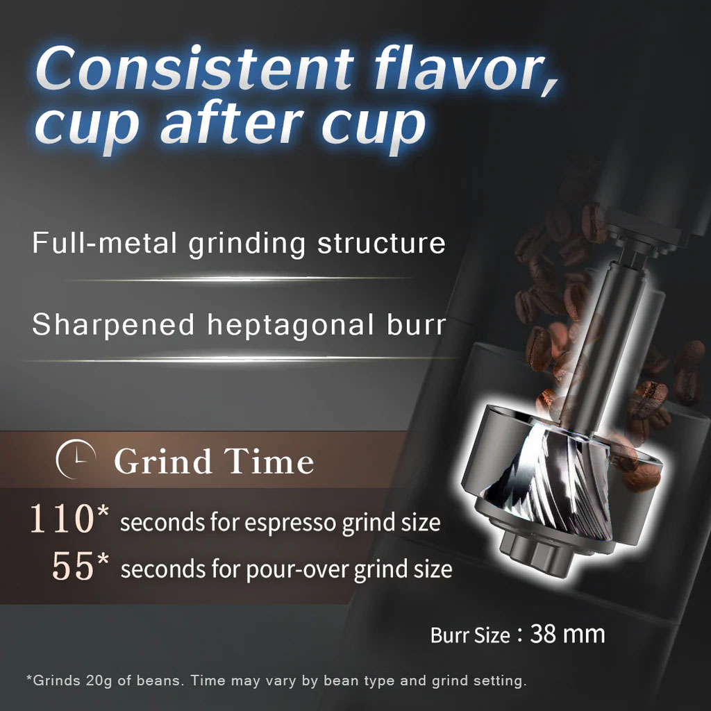 Femobook A2 Battery Powered Coffee Grinder - Image 6