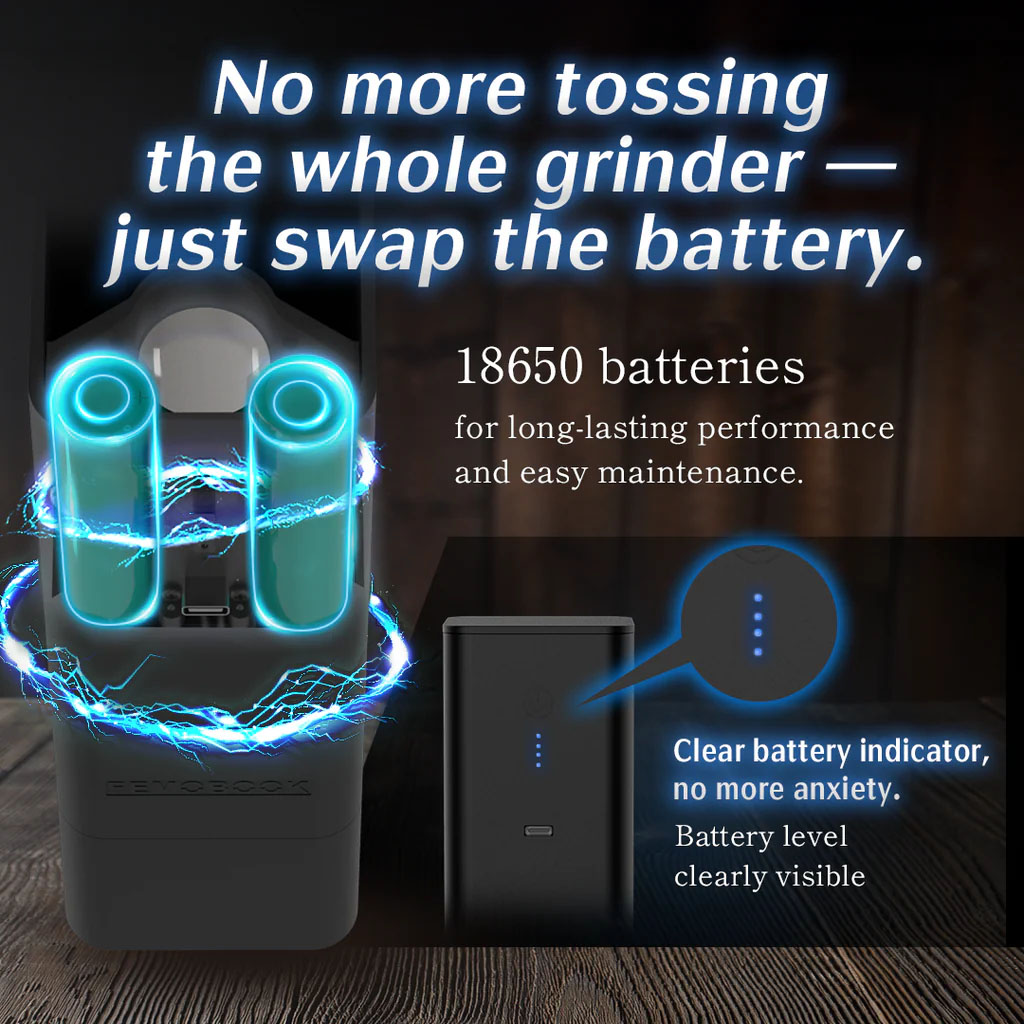 Femobook A2 Battery Powered Coffee Grinder - Image 4