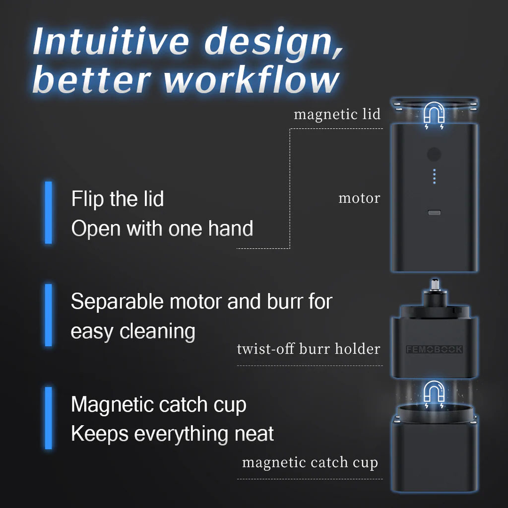 Femobook A2 Battery Powered Coffee Grinder - Image 7