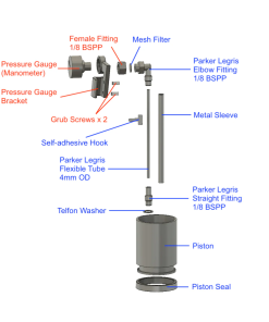 Alternative view of Cafelat Pressure Gauge & Bracket Replacement Part
