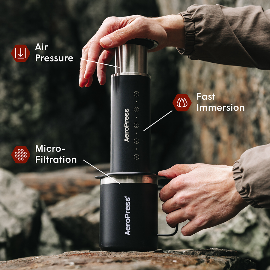 Aeropress Steel black in use outdoors with its main features labelled